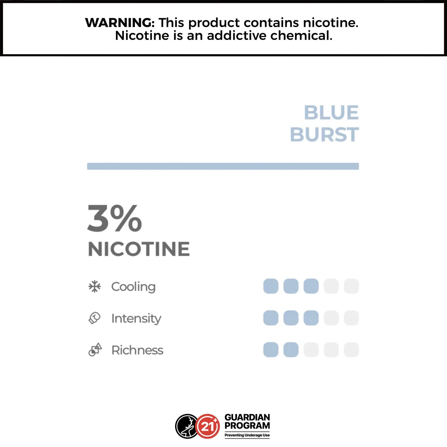 Relx pods : Blue Burst